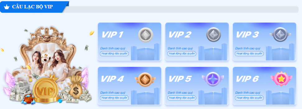 Tại DR88 có 6 cấp VIP dành cho thành viên với các đặc quyền ưu đãi cực lớn