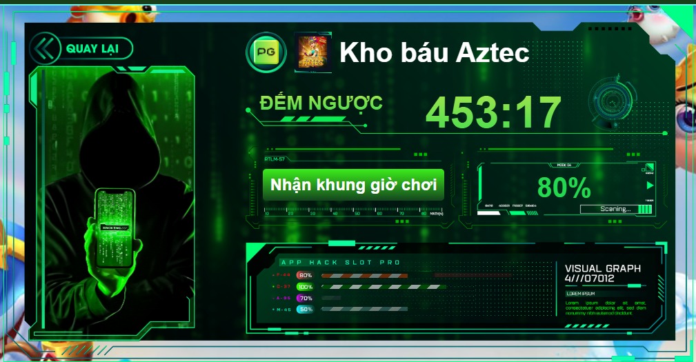 DR88 hỗ trợ cài tool nổ hũ miễn phí cho người dùng quay hũ tại đây