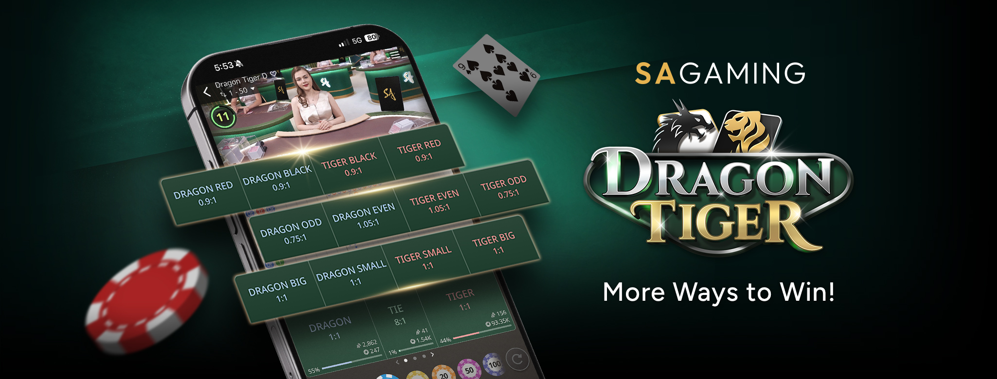 Sảnh SA Gaming có giao diện đơn giản, dễ đặt cược với nhiều loại khác nhau