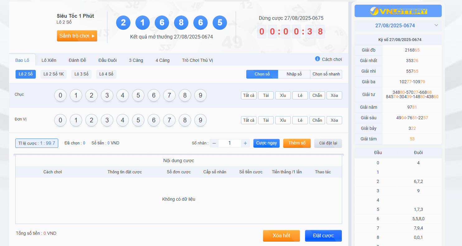 Hướng dẫn chi tiết cách chơi xổ số miền Nam tại DR88